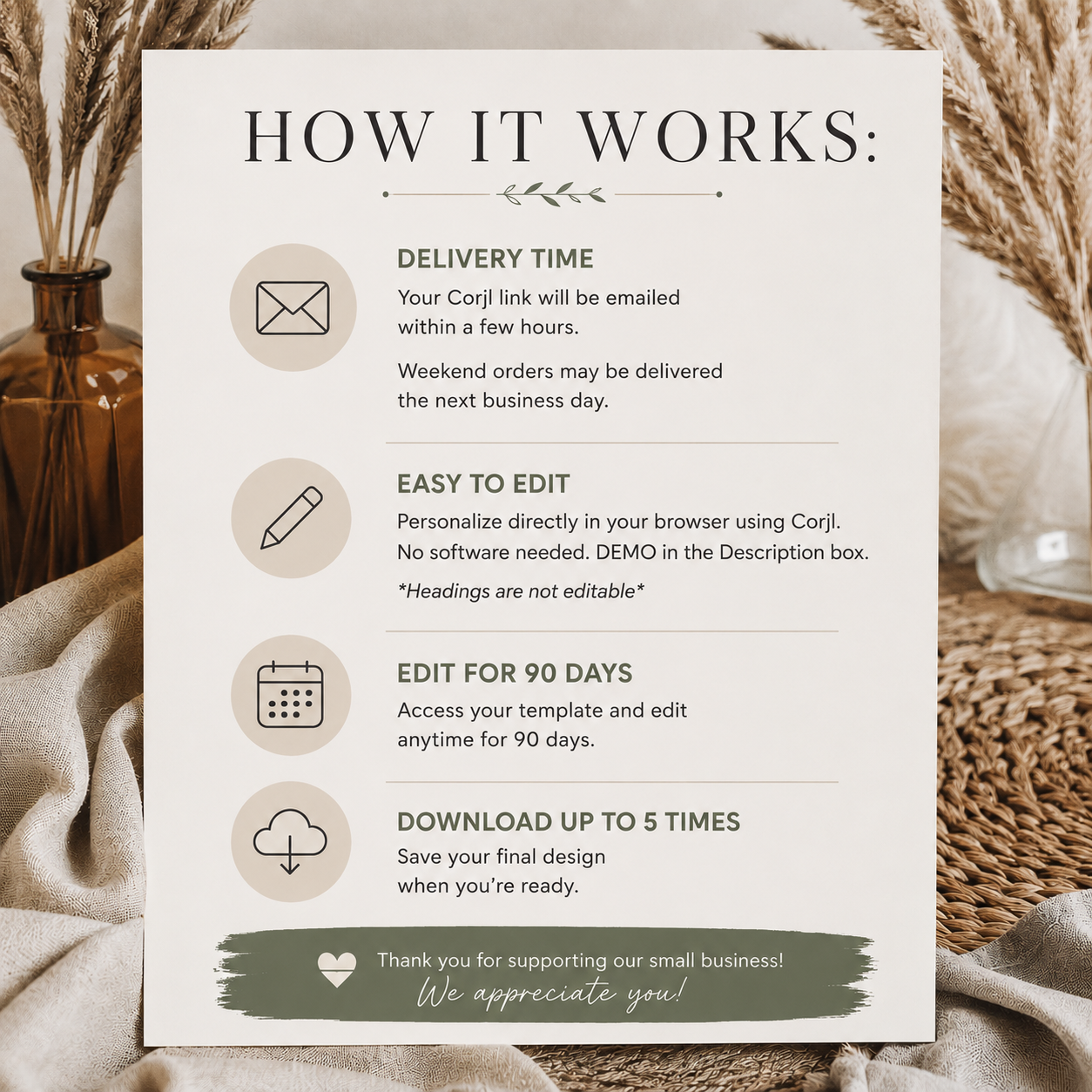Information sheet on how a product works, displayed on a textured surface with decorative elements.